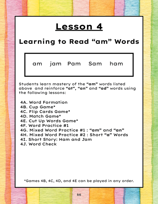 Short A Word Family Lesson – AM Words | Phonics Games for Beginning Readers