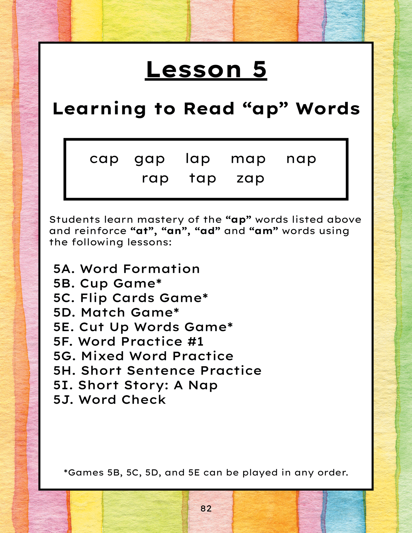 Short A Word Family Lesson – AP Words | Printable Phonics & Reading Practice PDF