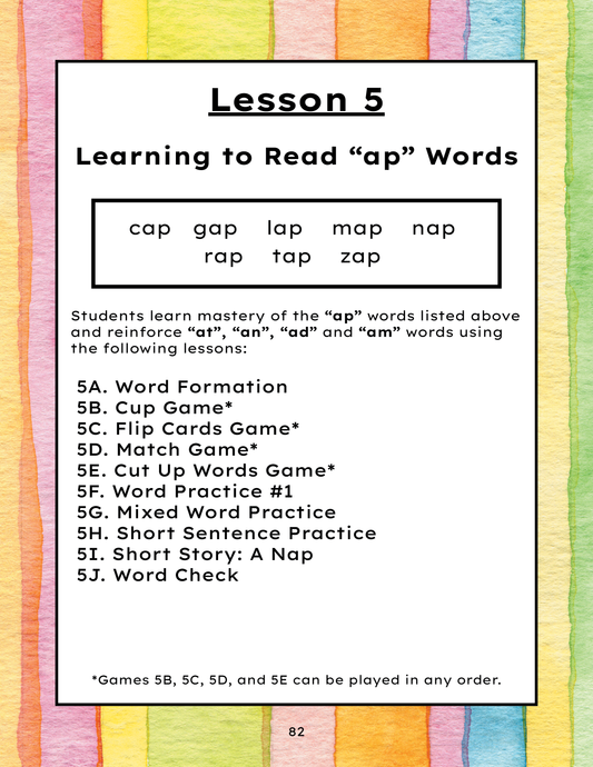 Short A Word Family Lesson – AP Words | Printable Phonics & Reading Practice PDF